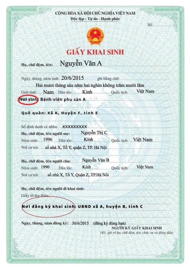 Phân biệt “Nơi sinh” và “Nơi đăng ký khai sinh” khi làm hộ chiếu Cách ghi “nơi sinh” và “nơi đăng ký khai sinh” trong các giấy tờ