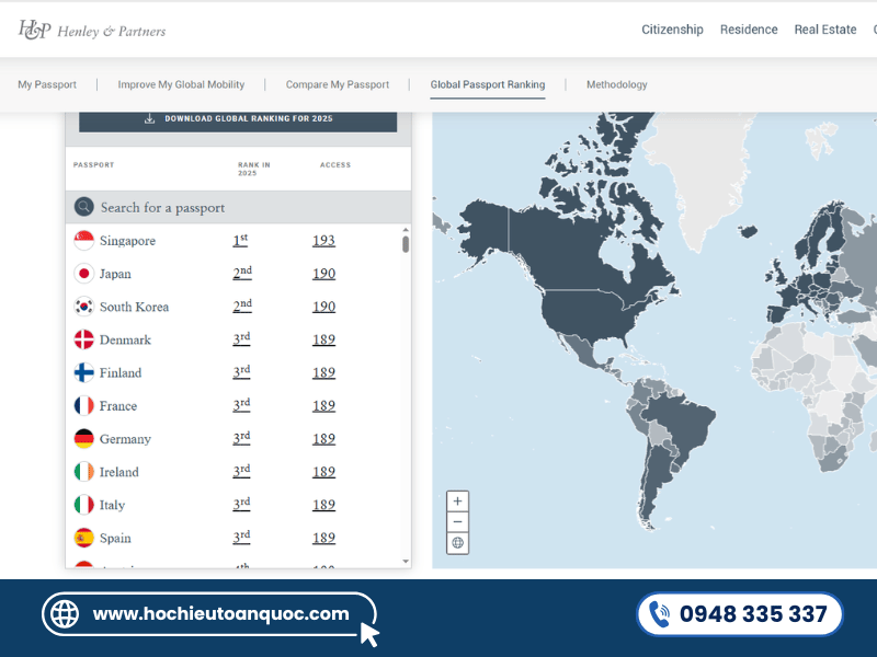 Các nước có hộ chiếu quyền lực nhất năm 2025 theo Henley Passport Index