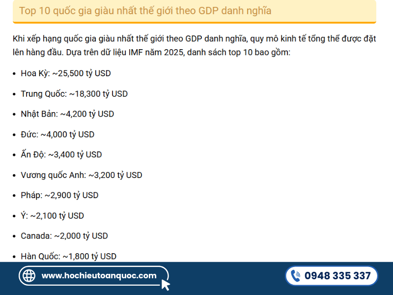 Top 10 quốc gia giàu nhất thế giới theo GDP danh nghĩa năm 2025