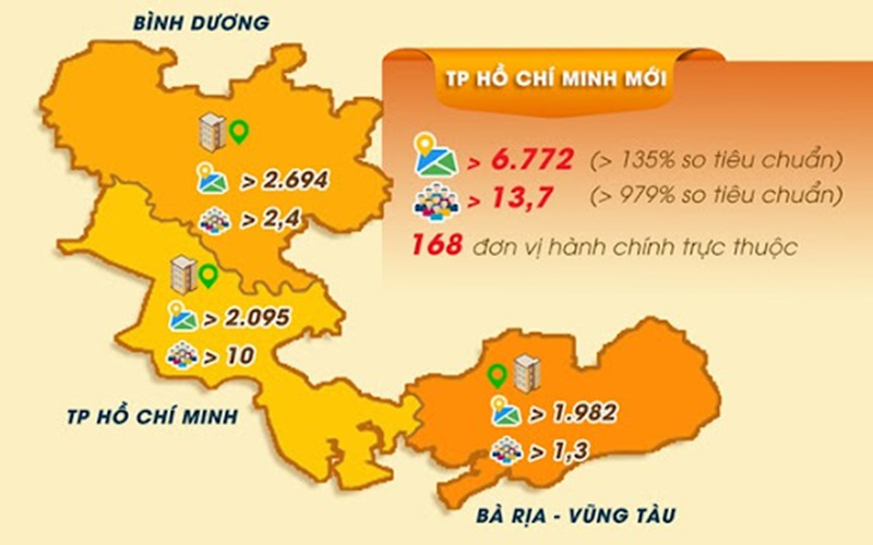 Thành phố Hồ Chí Minh sau khi tiến hành sáp nhập tỉnh thành